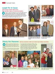 The Detroit Jewish News Digital Archives