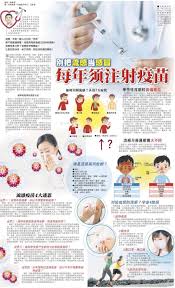 Influenza vaccination is more important than ever. Influenza Flu Common Cold Prevention Vaccination Sunway Medical Centre