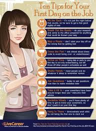 Take A Few Minutes To Prepare You First Day And Month Strategy Job Info Job Interview Job Search Tips