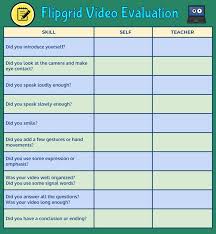 Teaching Flipgrid The Meszaros Memo In 2020 Teaching Teaching Quotes Rubrics