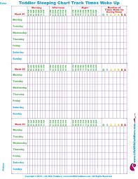 Sleep Tracking Life With Toddlers