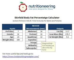Use this healthy weight calculator to easily calculate the range of healthy body weight based on your body mass index (bmi). How To Measure Body Composition Free Body Composition Calculator