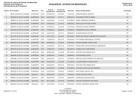 MARANHAO_LISTA_PRECATORIOS_ABRIL_2018