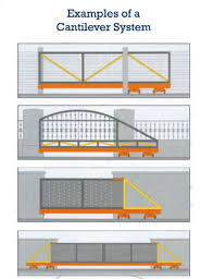 Oct 31, 2020 · topens rk700 automatic sliding gate opener kit heavy duty rack driven sliding gate motor for slide gates up to 1600 pounds and 40 feet, driveway security slide gate operator 4.2 out of 5 stars 34 1 offer from $229.00 Sliding Gate Hardware Cantilever Gate Components F H Brundle