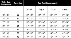 Bra And Cup Size Chart Bra Equivalent Chart Wacoal Sizing