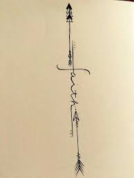 Tatt S Panosundaki Pin
