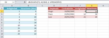 Calcular Dias De Vacaciones En Excel Excel Total