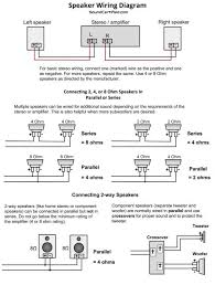 The use of one common symbol language ensures a clear because there are many types and configurations of transformers available, it is necessary to properly document the specific requirements on the single. Car Stereo Power Amp Wiring Diagram And Wiring A Speaker Amplifier Types Of Electrical Wiring Diagrams Audio Design Speaker Wire Types Of Electrical Wiring
