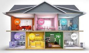 A mini split air conditioner with 5,000 to 9,000 btus generally costs somewhere between $600 and $750. 4 Zone Mini Split Ductless Ac System Best Prices Free Shipping