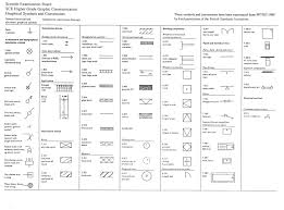 Architectural Symbols Design Basic 3 On Architecture Design Home Design Inspirations Blueprint Symbols Drawing Book Pdf Symbol Design