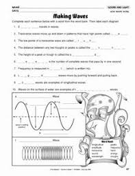 Is a measure of the number of waves that pass a point in a given amount of time. Worksheet Labeling Waves Answer Key Best Of 8 Best Of Light And Sound Waves Worksheets Physical Science Middle School Middle School Science Science Lessons