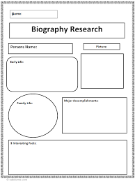 Individuals And Societies Biography Chart