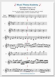 Download and print canon in d | easy piano sheet music canon… he composed a large body of sacred and secular music, and his contributions to the development of the chorale prelude and fugue have earned him a place among the most important composers of the middle baroque. Pachelbel Canon Music Theory Academy Free Piano Sheet Music