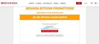 Bovada Review 2021 Is It Legit For Playing