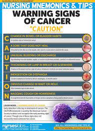 Learn more about the warning signs of cancer here. Warning Signs Of Cancer