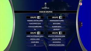 Los participantes se distribuirán en 8 grupos de 4 equipos cada uno. Sorteo Copa Libertadores 2021 Fase De Grupos Cabezas De Serie Y Definidos Los Emparejamientos De Los Ocho Grupos Del Torneo Futbol Internacional Depor