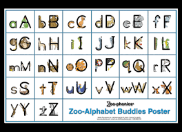Zoo Alphabet Poster Archives Zoo Phonics