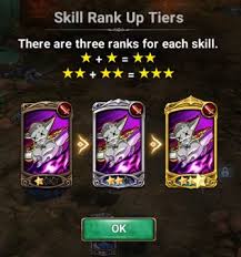 Smoothies are refreshing, tasty and highly customizable, allowing you to make options that are just as nutritious as they are delicious. The Seven Deadly Sins Grand Cross Beginner S Guide Tips And Tricks