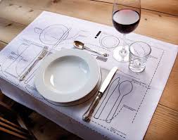Pin By Jenn Chu On J Adore Table Etiquette Dining Etiquette Table Setting Diagram