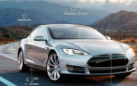 Pin By Goodgoodlifeorg Ggl On Goodgoodlife Org Tesla Motors Car Manufacturers Car