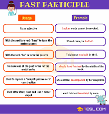 Participles What Is A Participle Present Past Participle English Verbs English Grammar Verb Examples
