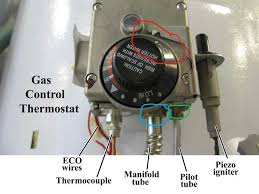 If lifting the lever doesn't open the valve, or if the valve leaks after you test it. How To Determine Gas Leak On A Water Heater Home Improvement Stack Exchange