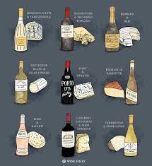 Entérate de las noticias locales, regionales, nacionales e internacionales más relevantes | el sol de acapulco 25 Zoom Cocktail Ideas Wine Food Pairing Wine And Cheese Party Wine Recipes