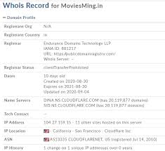 à¤² à¤ à¤¸ à¤ à¤® à¤µ à¤ à¤à¤¨ Moviesming In Mobile Movies Movieslife Net Movieslife In Moviesming Mobi Moviesming Co Mp4 Moviez In Moviesming Com Movieming In Moviesming Com Moviming In Moviming Com Mr Kawant Mp4moviez has the lowest google pagerank and bad results in terms of yandex topical citation index. à¤² à¤ à¤¸ à¤ à¤® à¤µ à¤ à¤à¤¨ moviesming in