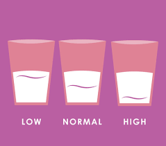 Porosity refers to your curl's ability to maintain moisture and can be categorized on a scale of low, normal, and high. Curly Girl Guide Enigma Magazine