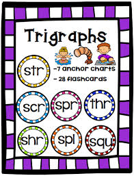 Trigraphs Chart Related Keywords Suggestions Trigraphs