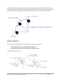 Haas Lathe Programming Manual