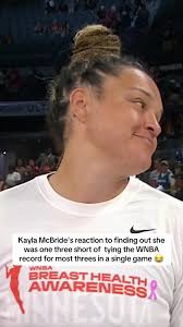 Wnba Announcers Lynx