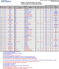 Prețul mediu al biletelor de tren de la bucurești la constanţa ultimul de 48,94 ron. Mersul Trenurilor Aici GÄƒsiÈ›i Tablourile De Garare Valabile Pentru IaÈ™i