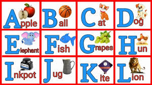 This abc workbook includes 26 fun pages . A For Apple B For Love Meme