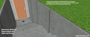 This can involve digging into the ground and creating a set of stairs that lead down to the basement area. How To Build A Basement Underground Room Or House Requirements Foundations Walls Roof Waterproofing Estimation Qs
