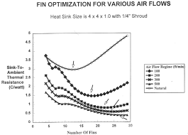 application note an 1057