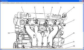 2.2l, with manual trans, federal. 2006 Chevy Cobalt Engine Diagram Wiring Diagram Tuck Regular Tuck Regular Bowlingronta It