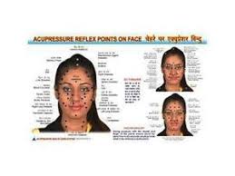 Details About Face Reflexology Byol Meridian Chart Study Quick Academics Teaching Educational
