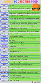 The product should be situated so that its location or position does not interfere with proper ventilation. Kitchen Sink Bolzano 8050 2 Examples Of Adjectives Unit85 Old Nice Interesting Etc Adjectives Diagram Quizlet Proper Adjectives Are Used To Describe Unique Nouns Like Names Places And Things