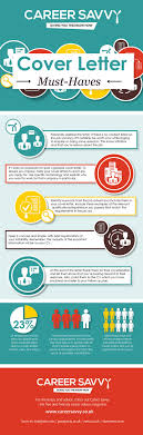 A cover letter is at least as important as a resume in helping you land an interview for the job you want. Infographic Cover Letter Must Haves Social Hire Cover Letter Tips Job Resume Cover Letter For Resume