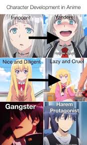 Character Development In Anime Anime Memes Otaku Anime Anime Funny
