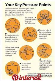 Headache Headache Reflexology Holistic Health Massage Therapy