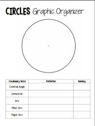 Central Angles And Arcs In Circles Foldable With Graphic Organizer Teaching Geometry Graphic Organizers Math Classroom