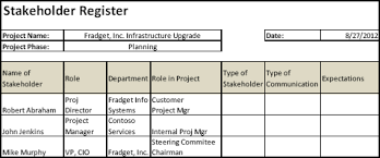 This column should be populated with the title of the identified stakeholder. Got Stake Holder Management In Project Stakeholder Management Plan