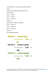 Moga bahan bantu ini mampu memberi manfaat kepada semua. Sejarah Spm 2018