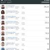 Read our full fanduel sportsbook review. Https Encrypted Tbn0 Gstatic Com Images Q Tbn And9gcq9qqnppkmae4i81jp63efdzljqvqtdplfwyfkh0ihgaf892mqz Usqp Cau