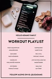 My 2020 Workout Playlist Workout Playlist Workout Songs Workout Music