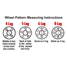 The distance that you are measuring is the diameter of a circle intersecting the center of each lug hole/stud. 6 Bolt To 5 Bolt Wheel Adapters For Rims 2 Thickness Any Pattern Rim Fitment Specialists