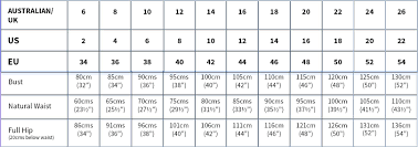 Blouse Measurement Chart Pdf Rldm