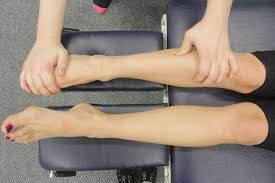 Image result for Compartment Syndrome